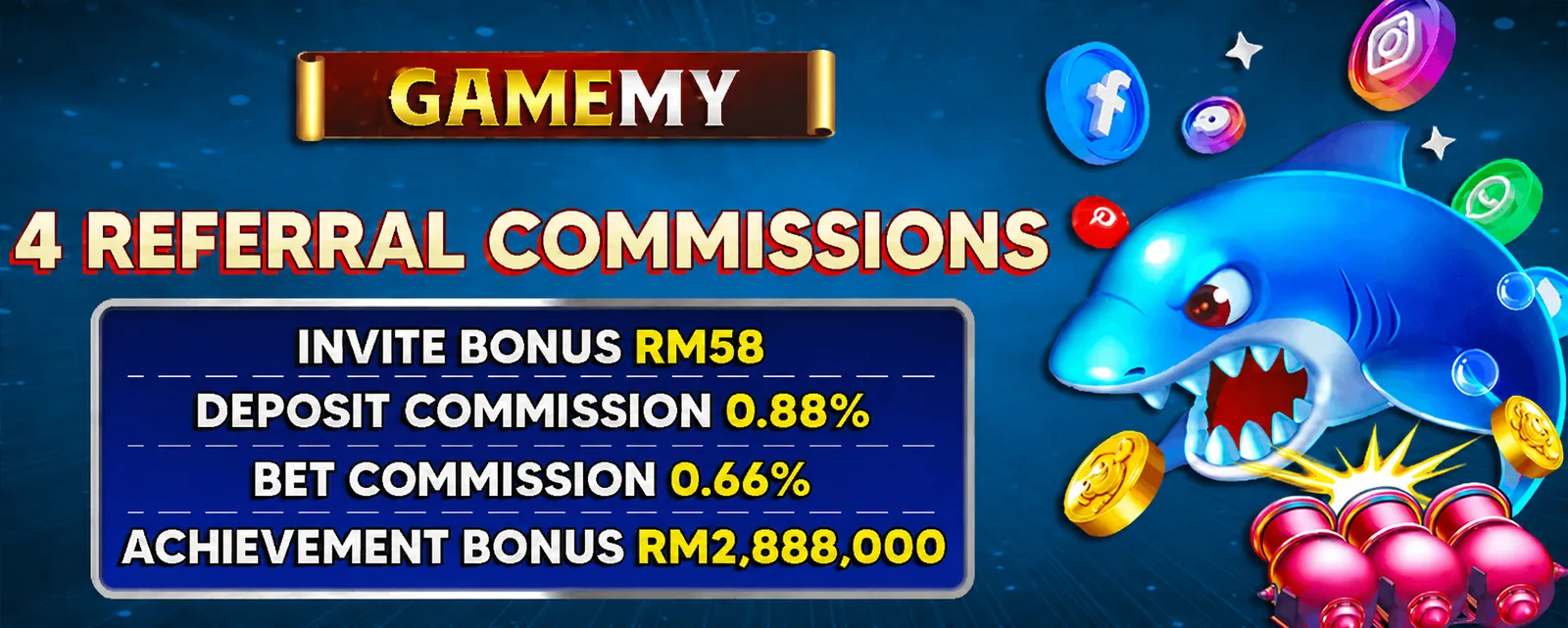 GAMEMY 4 referral commissions: RM58 invite bonus, 0.88% deposit, 0.66% bet, achievement bonus